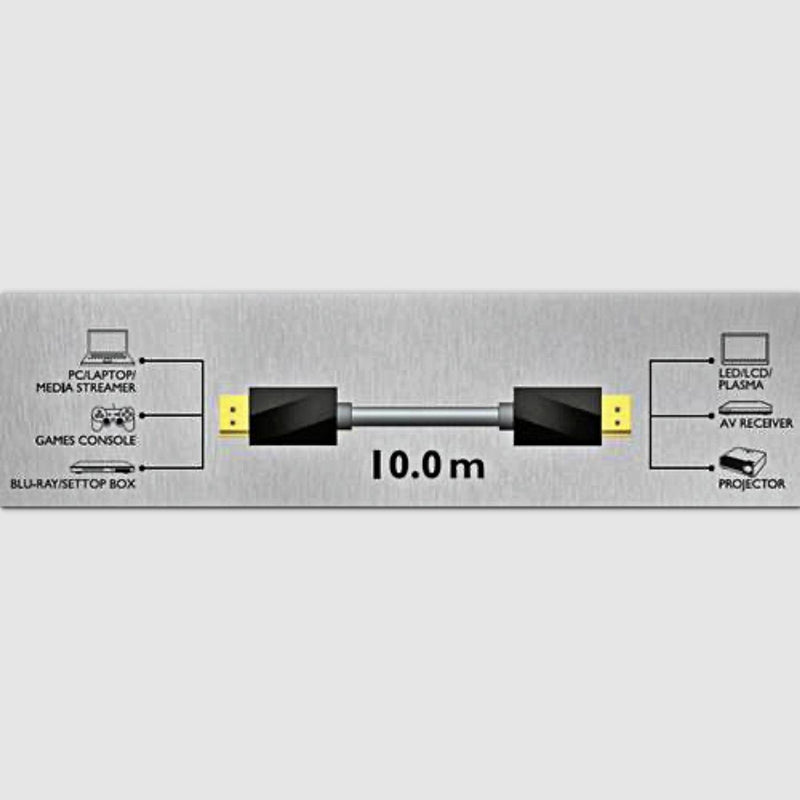 SOUND IMAGE HDMI Kabel 10m - mydeel